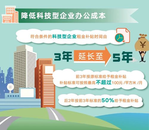 在横琴注册公司的老板们有福啦! 在横琴注册公司的老板们有福啦!