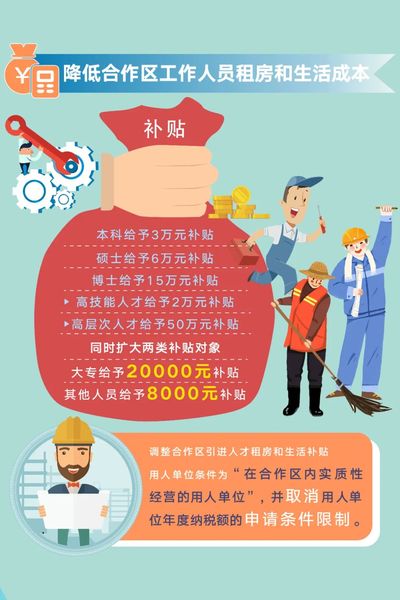 在横琴注册公司的老板们有福啦! 在横琴注册公司的老板们有福啦!