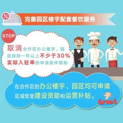 在横琴注册公司的老板们有福啦! 在横琴注册公司的老板们有福啦!