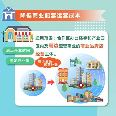 在横琴注册公司的老板们有福啦! 在横琴注册公司的老板们有福啦!