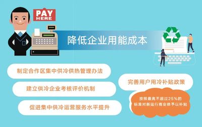 在横琴注册公司的老板们有福啦! 在横琴注册公司的老板们有福啦!