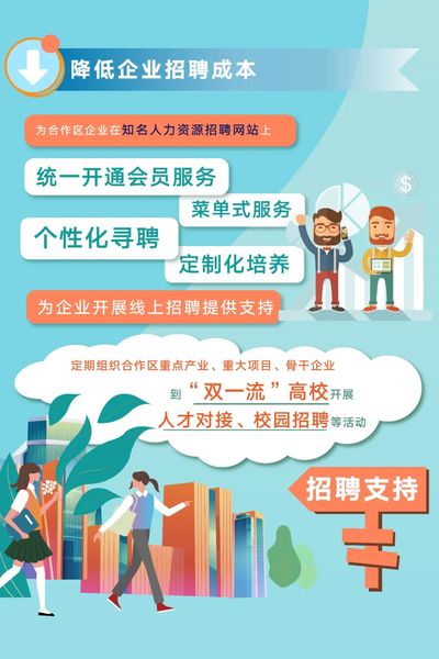 在横琴注册公司的老板们有福啦! 在横琴注册公司的老板们有福啦!