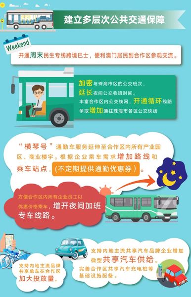 在横琴注册公司的老板们有福啦! 在横琴注册公司的老板们有福啦!